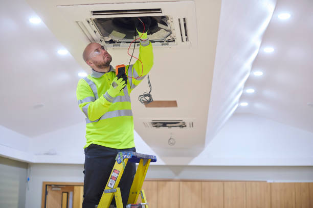 Best HVAC Financing and Leasing in USA